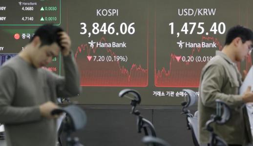 코스피, 2거래일 연속 하락…AI 우려에 반등 실패