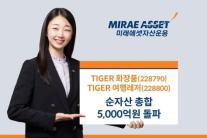 미래에셋자산운용, TIGER 화장품·여행레저 ETF 순자산 5000억원 돌파