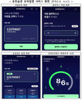 보험개발원, 손보업계와 운전습관 측정 앱 공동 개발