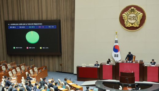 국회, 석유화학 특별법 제정안 의결...석화 사업재편 법적 근거 마련