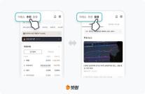빗썸, 시장 동향 서비스 개편…복잡한 데이터를 한곳에