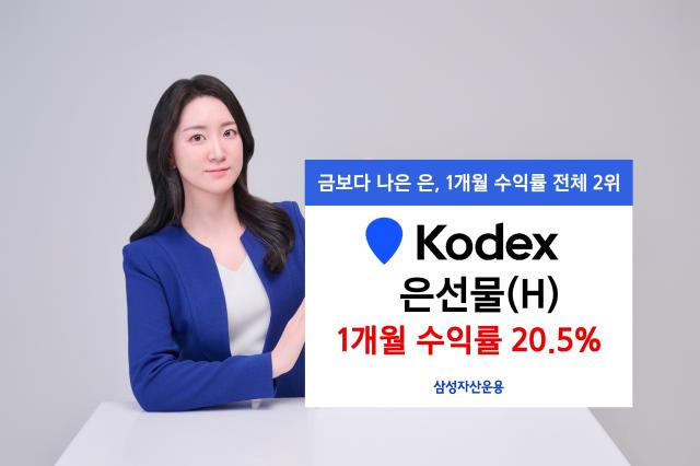 삼성자산운용, KODEX 은선물(H) 1개월 수익률 20.5% 돌파 
