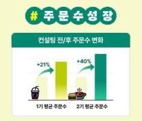 배민 아카데미, 34만 명이 썼다…2025년 성과 공개