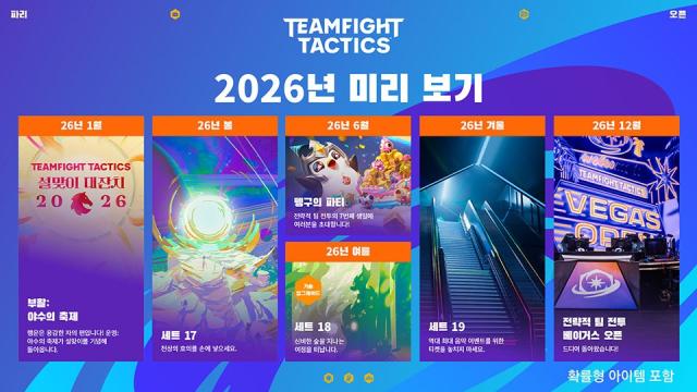라이엇게임즈, 2026 TFT 로드맵 발표…다양한 테마의 세트 등