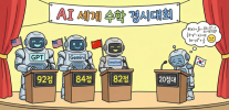 韓 소버린 AI, 수능 수학 풀게 했더니… 해외 모델에 완패