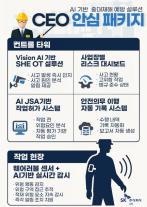 SK AX, 중대재해 예방 AI 솔루션 CEO 안심 패키지 출시