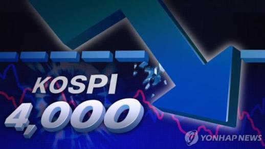 코스피·코스닥 동반 약세 출발…3989.60 개장