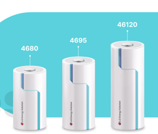 HOT STOCK: Fords EV retreat delivers 10% blow to LG Energy Solution