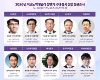 [2025 ED 송년 기획] 상반기 증시, 글로벌 高물가-트럼프 관세 리스크 여전…2분기 이후 변동성 대비