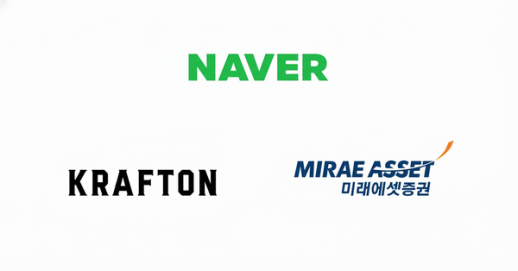 크래프톤·네이버·미래에셋, 1조 규모 아시아 펀드 조성… 인도 공략 가속