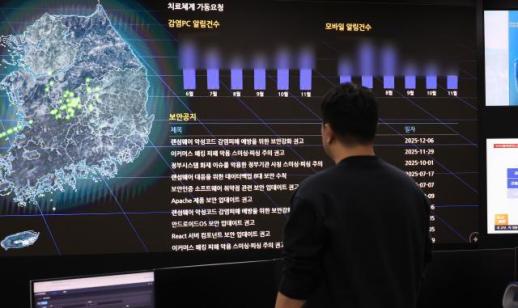 韩国企业频遭黑客入侵 网络安全管理短板暴露