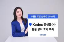 삼성자산운용, KODEX 은선물(H)…환율 방어에도 효자 노릇 톡톡