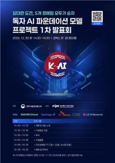 LG AI연구원 K-엑사원, 오픈AI·알리바바 목표 모델 추월