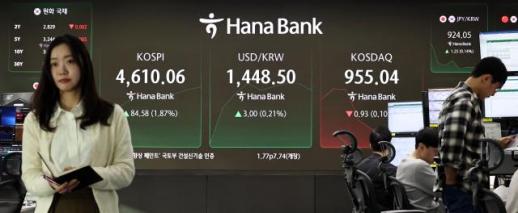 KOSPI势如破竹 盘中首破4600点大关