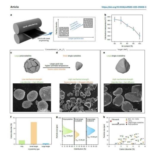 SK온·서울대, 단결정 양극재 연구 성과 발표...배터리 리더십 강화