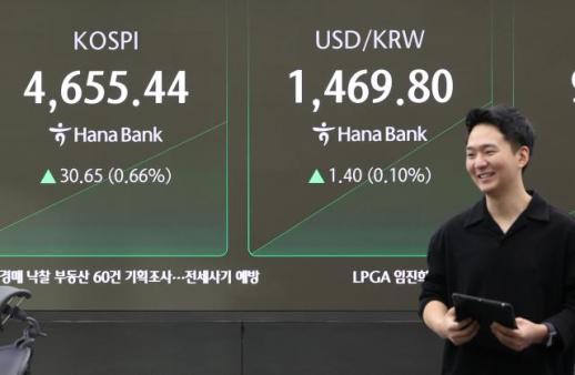 KOSPI指数连日创新高带动股票借贷余额激增