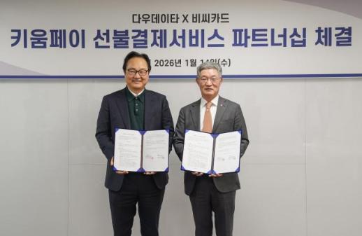 BC카드-다우데이타, 선불카드 결제 인프라 확대 협약 체결