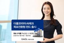 다올자산운용, 다올코리아 AI테크 목표전환형 펀드 출시