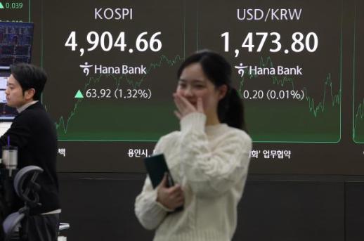 IMF flags structural FX fragility in Korea, citing shallow market and equity-heavy exposure