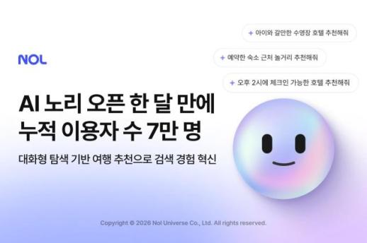 놀유니버스 AI 노리, 출시 한 달 만에 이용자 7만명 돌파