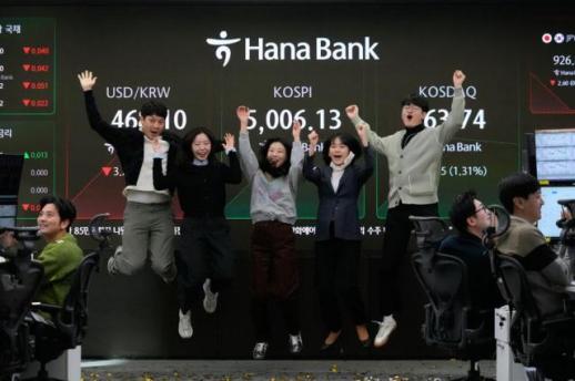 Foreign investors holdings of South Korean stocks hit highest level in nearly six years