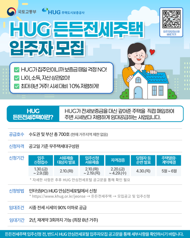 HUG, 든든전세주택 9차 모집…수도권·부산 700호 공급