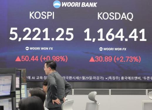 코스피 5221·코스닥 1164…장중 급락 딛고 사상 최고