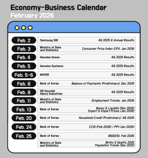 Korean Economy/Business Calendar