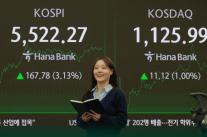 1월 외국인, 상장주식 980억원 순매도…한 달 만에 팔자