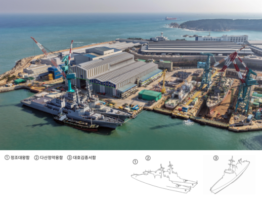 K-宙斯盾舰齐聚一堂，HD现代重工宣布“宙斯盾舰日”