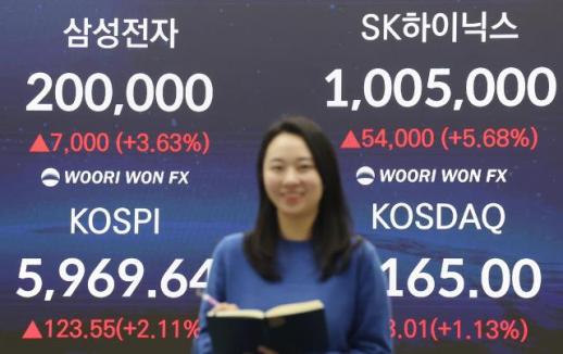 三星电子SK海力士股价双双再创新高