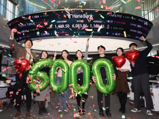 AI狂潮推动KOSPI连创新高 市场内部分化进一步加剧