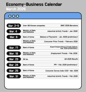Korean Economy/Business Calendar