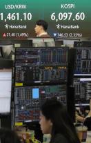 원·달러 환율 1462원 출발…이란 전쟁에 22.6원 급등