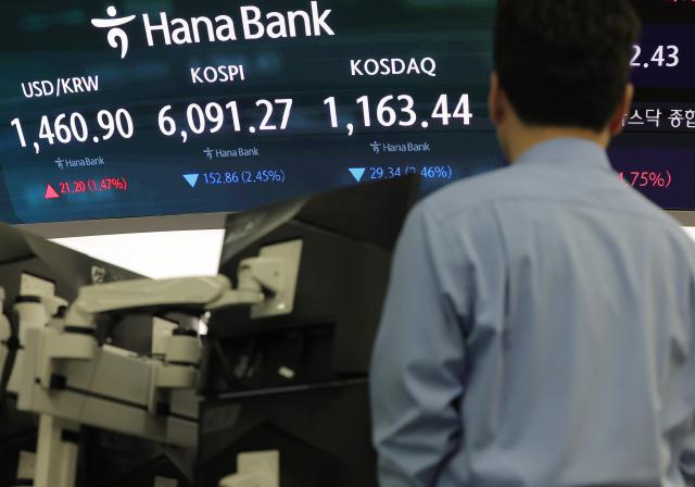 중동 전쟁에 급등한 환율 1466.1원에 마감…1500원 돌파 전망도