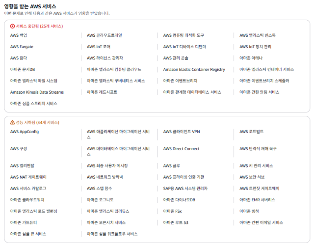 중동 전쟁 여파로 AWS 서비스 일부 중단…지정학 리스크에 노출된 글로벌 클라우드