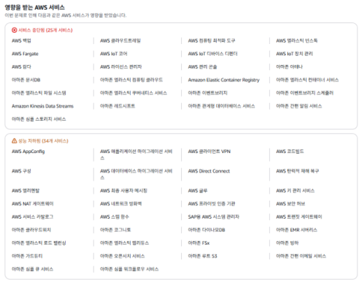 중동 전쟁 여파로 AWS 서비스 일부 중단…지정학 리스크에 노출된 글로벌 클라우드
