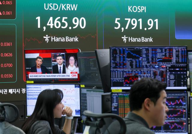 코스피 5500대 추락…이틀 연속 급락에 사이드카 발동