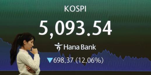 이란 發 검은 수요일 코스피 12% 폭락 역대 최대…5100선 붕괴