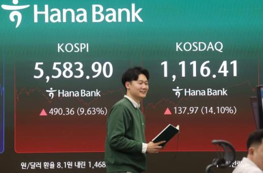 코스피, 9.63% 급등해 5583.90 마감…원·달러 환율은 1468.1원