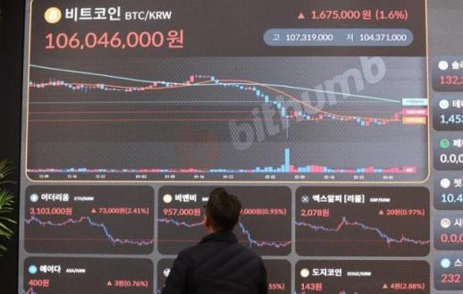 빈대 잡으려다 초가삼간 태운다…디지털자산법 대주주 지분 20% 룰 논란