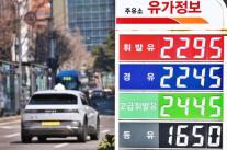 국제유가 급등 여파에 전국 평균 기름값 1900원 눈앞…정부 단속에 오름세 주춤