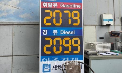 South Korea Gasoline Prices Near 2,000 Won as Middle East Tensions Lift Oil