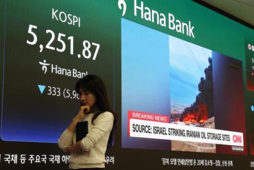코스피, 5.96% 내린 5251.87 마감…원·달러 환율 19.1원↑ 