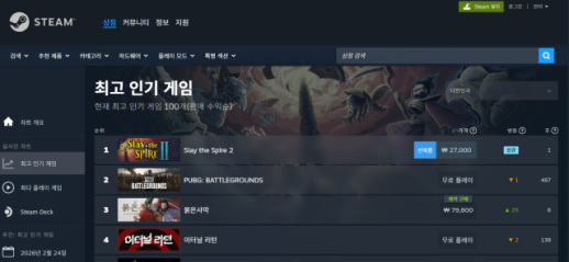 펄어비스 붉은사막 D-10…높은 기대 가운데 개발력 증명하나