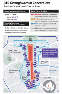 BTS Live D-4 : Transit tip for the concert big day