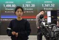 코스피, 0.31% 오른 5781.20 마감…종전 기대감 반영