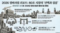 80조 정비시장 열렸지만 경쟁은 식었다…건설사 선택과 집중 확대