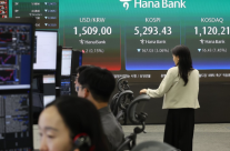 코스피, 외인 3조 순매도에도 5430선 마감…코스닥은 상승