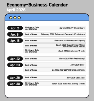 Korean Economy/Business Calendar